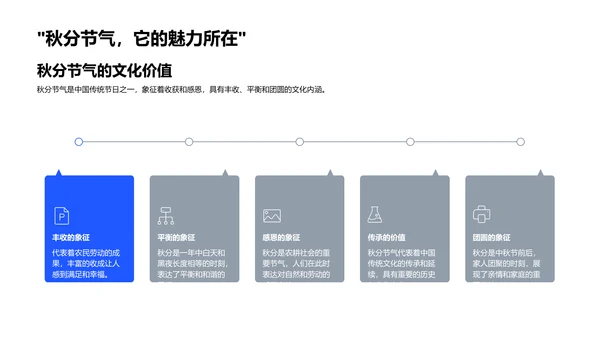 秋分节气营销策略报告