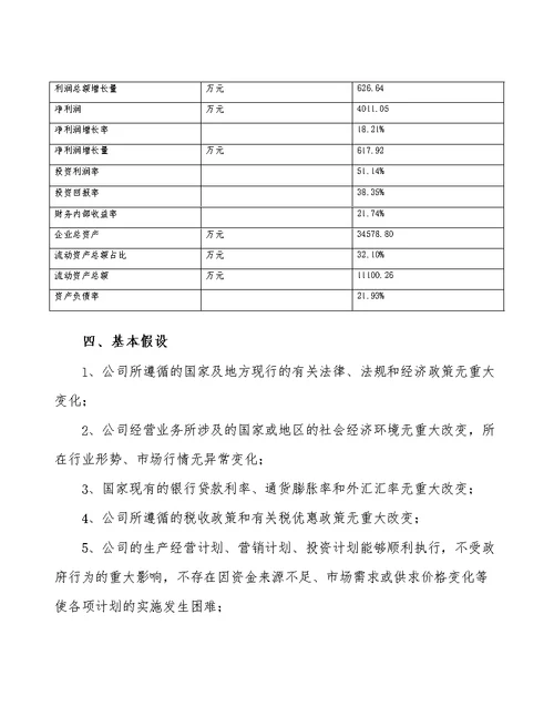 郑州智能家居项目预算报告