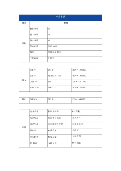 大屏拼控方案.docx