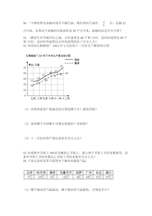 六年级小升初数学应用题50道附参考答案（达标题）.docx