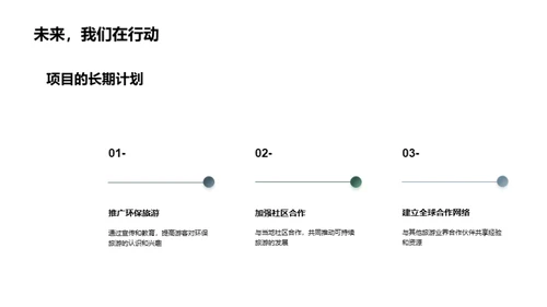 探索绿色旅游