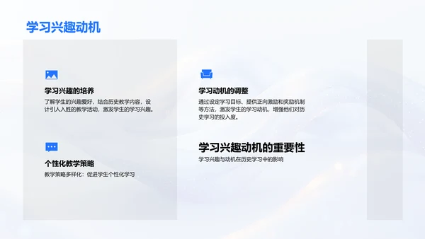 教育心理助力教学PPT模板