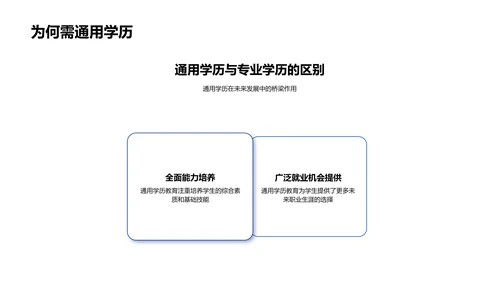 通用学历教育讲解PPT模板