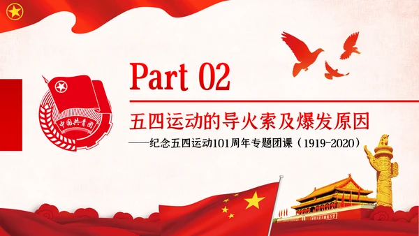 弘扬五四精神做新时代合格团员共青团团课PPT