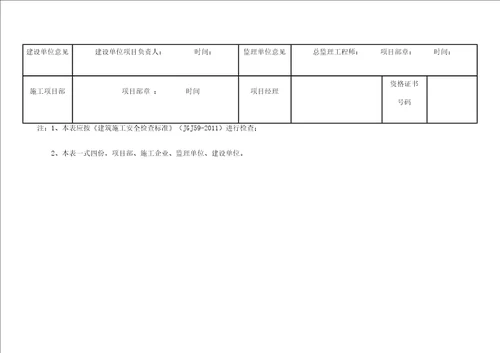 建筑施工安全生产标准化工程项目自评评分表