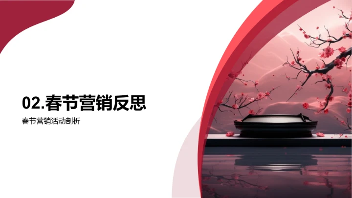 疫情春节营销新策略