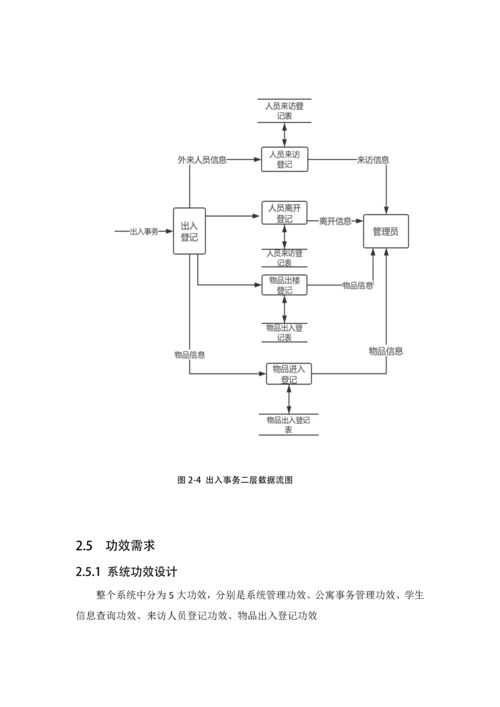 软件综合项目工程专业课程设计.docx