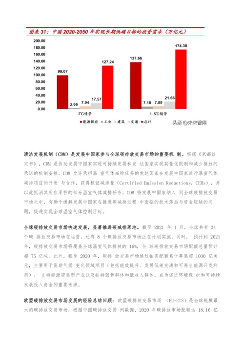 环保公用行业低碳投资策略-碳中和浪潮时势渐成-把握发展机遇期.docx