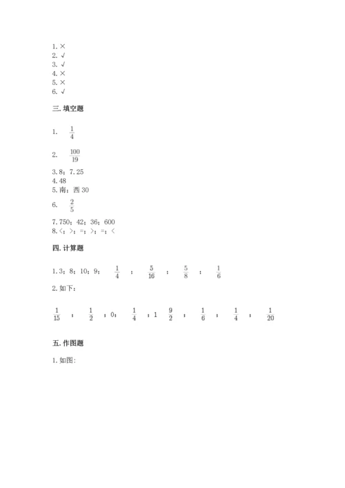 人教版六年级上册数学 期中测试卷精品（典优）.docx
