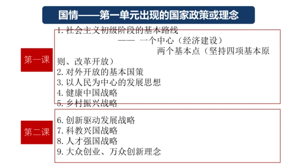 九上道德与法治期中复习之第一单元