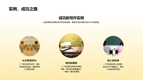 英语写作精进之道