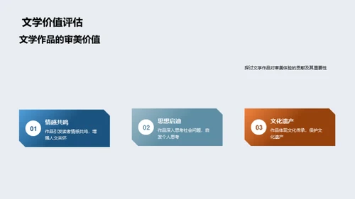 文学研究深度探索