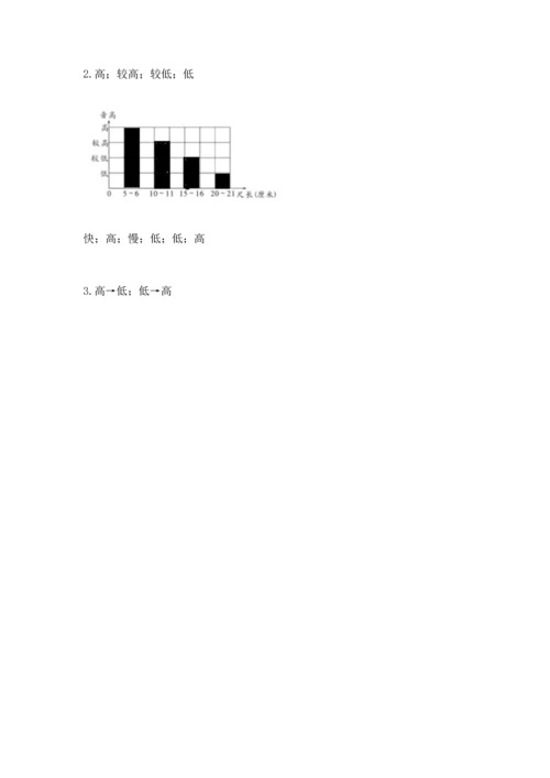 教科版科学四年级上册第一单元声音测试卷word.docx