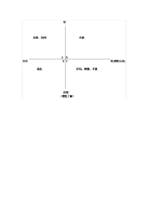 销售培训资料汇总3200021