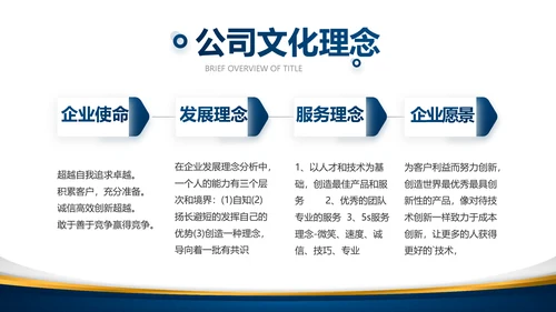 蓝色公司简介企业宣传工作总结PPT