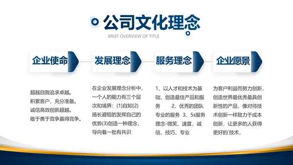 蓝色公司简介企业宣传工作总结PPT