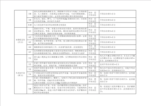 建设项目hse考核评价办法年修订版