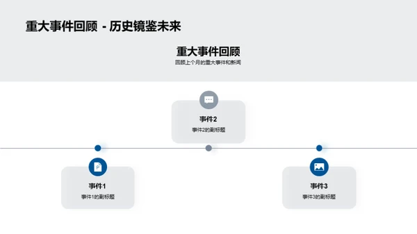 房产市场纵观与策略