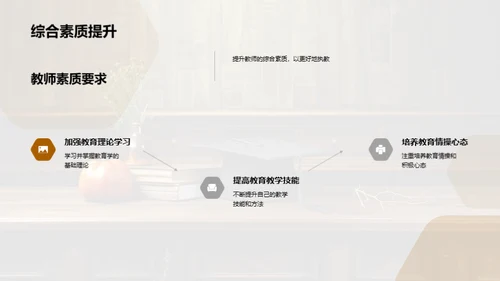 教师执业精英之路