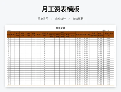 月工资表模版