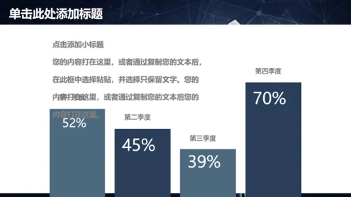 年度工作总结报告，科技魔方通用PPT模板