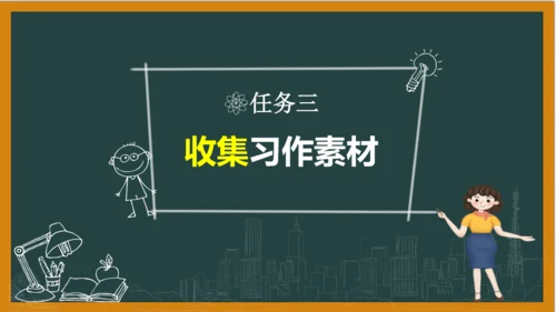 统编版语文四年级上册 第一单元习作：  推荐一个好地方课件