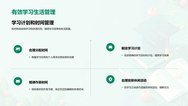 本科学习规划