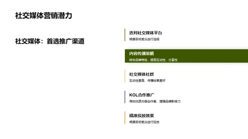 电商助力餐饮新篇章