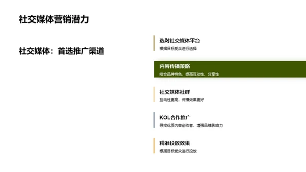 电商助力餐饮新篇章