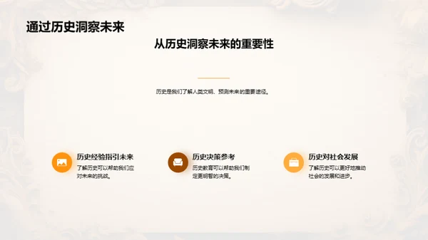 历史教学新视角