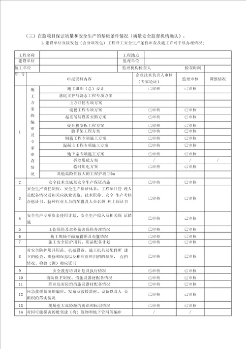 项目管理公司监理项目施工现场安全质量标准化达标资料