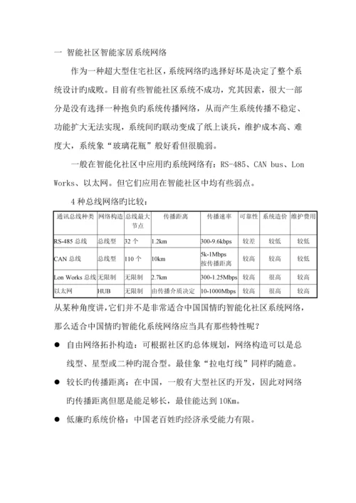 智能小区与智能家居整体解决系统综合设计专题方案.docx