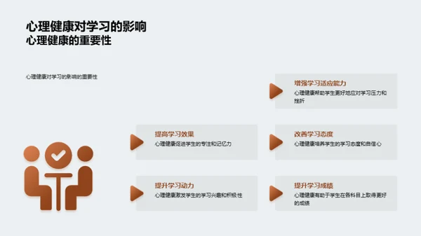 初一生心理关怀