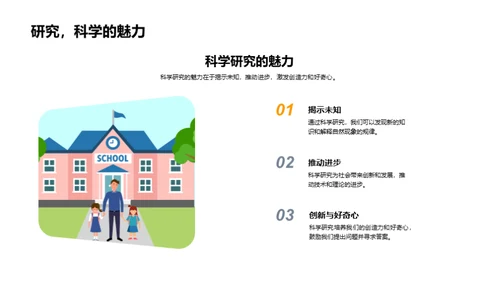 科研之旅揭秘