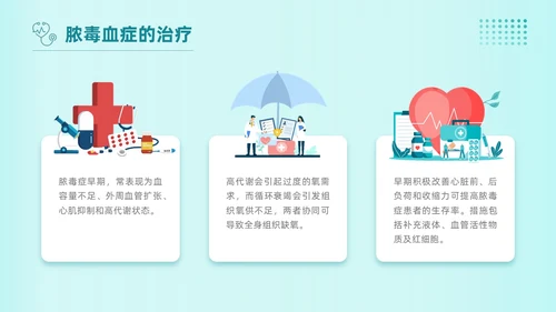 青绿色插画风简约脓毒血症护理查房培训PPT