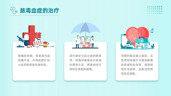 青绿色插画风简约脓毒血症护理查房培训PPT