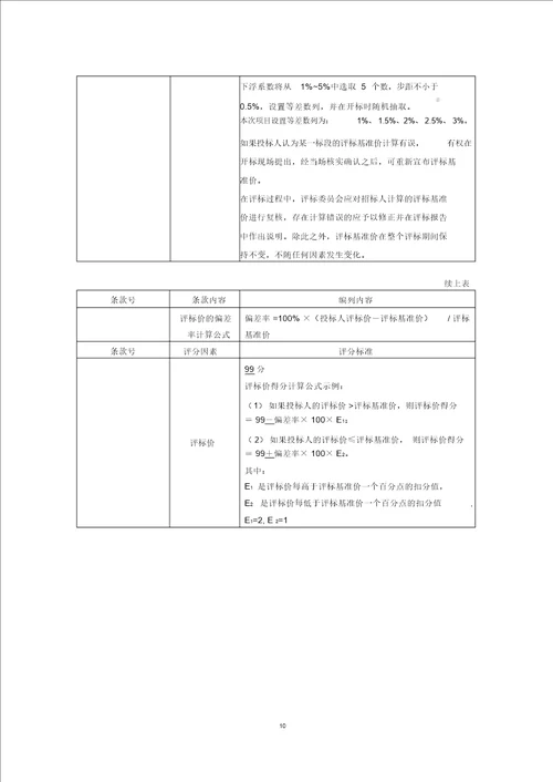 工程招标资格预审规定 附件1资格审查条件要求