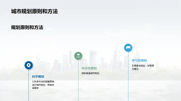 城市规划与可持续发展