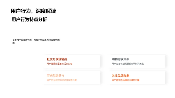 春节营销新策略