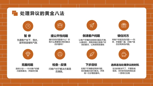 房地产销售培训PPT模版