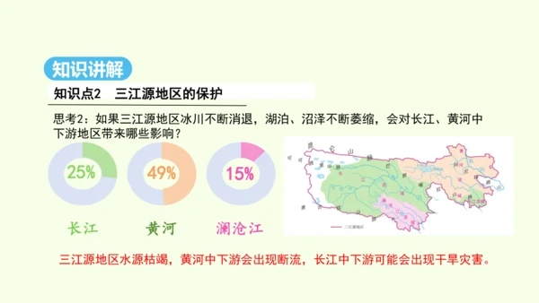 9.2 高原湿地——三江源地区（课件29张）- 人教版地理八年级下册