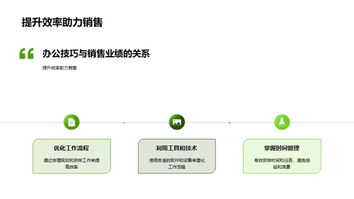 提升办公技巧促销售