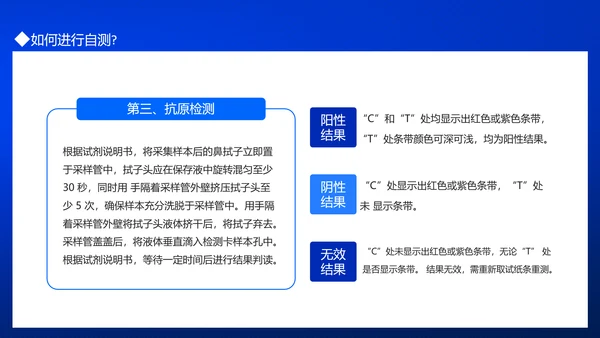 居民自测新冠病毒抗原操作流程PPT模板