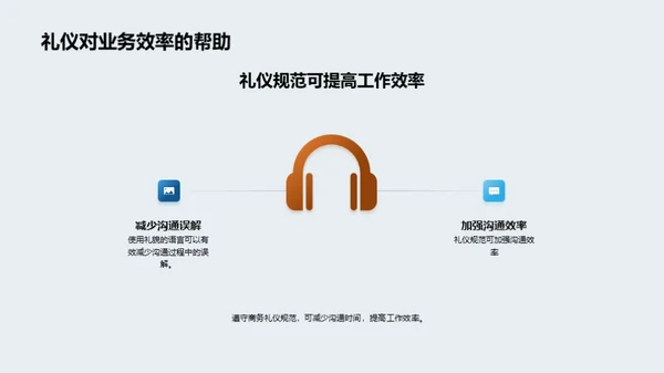 银行业商务礼仪通识