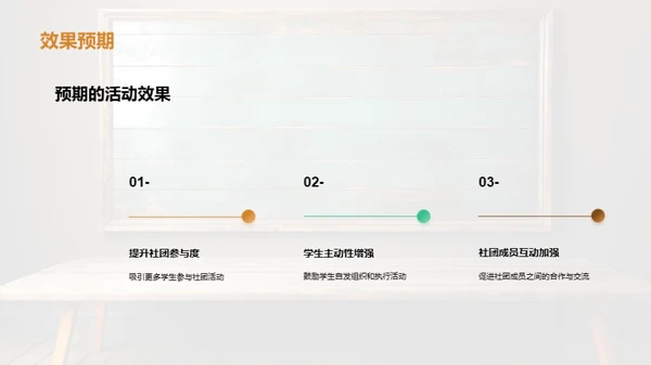 社团活动全方位解析