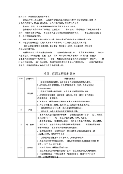 桥梁工程施工监理控制要点