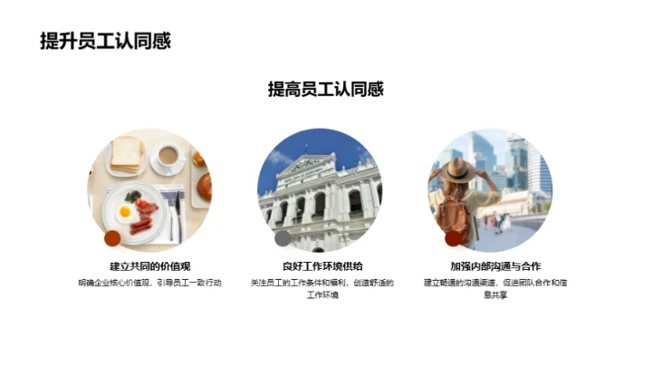 塑造卓越餐饮企业文化