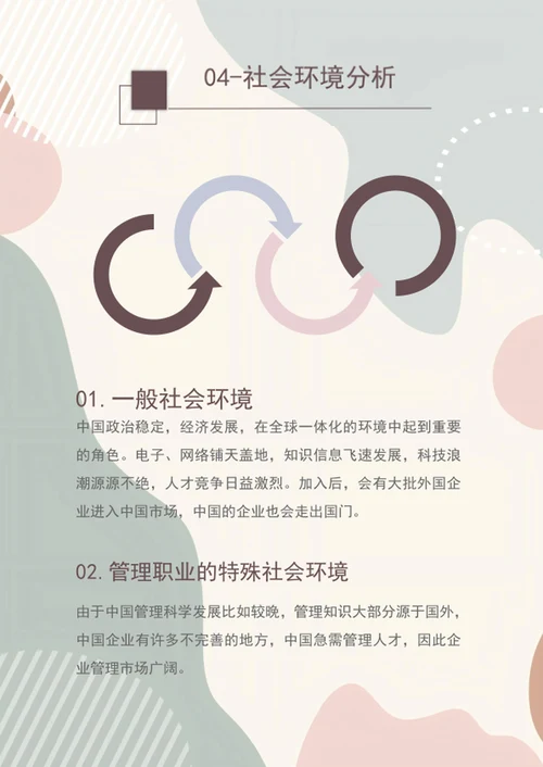 大学生职业规划