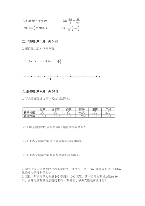 田阳县六年级下册数学期末测试卷审定版.docx