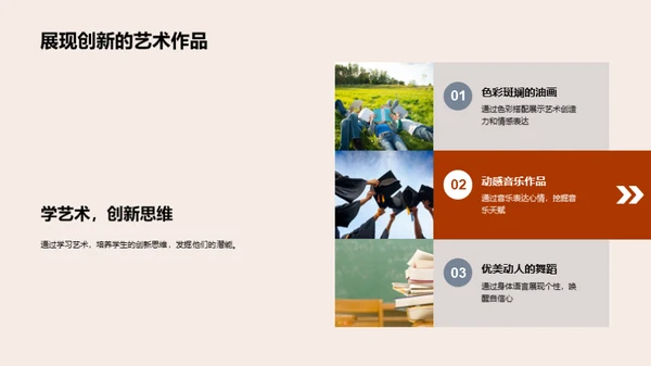 艺术学的魅力